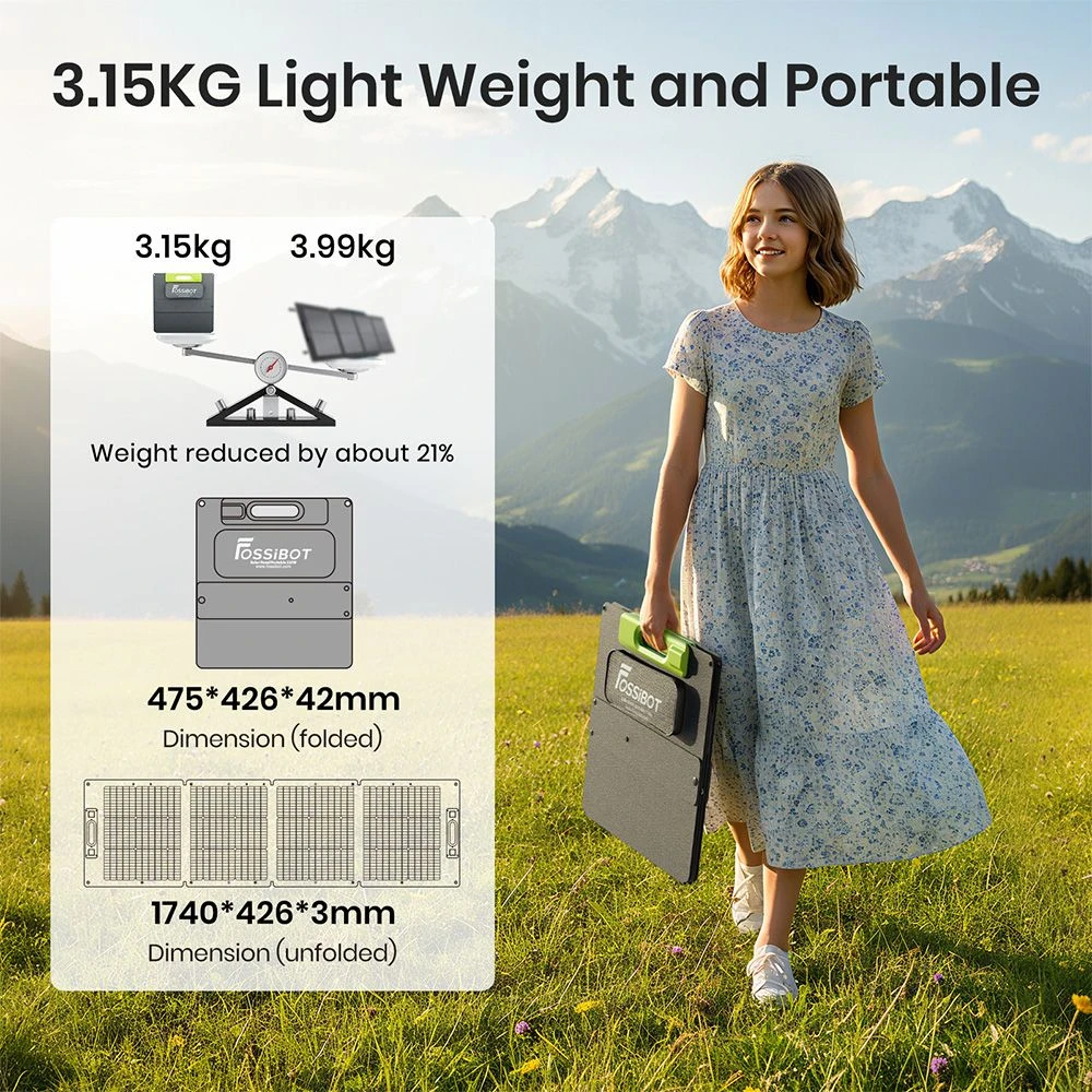 FOSSiBOT SP110 - 110W sulankstomas saulės įkroviklis, 26% efektyvumas - Image 8