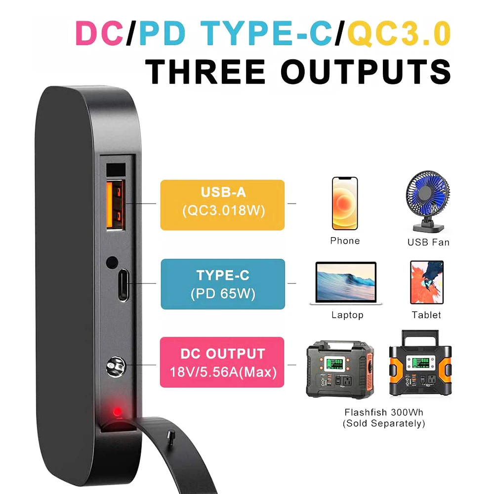 Sulankstomas portotyvinis saulės modulis - Flashfish TSP 18V/100W įkroviklis - Image 7